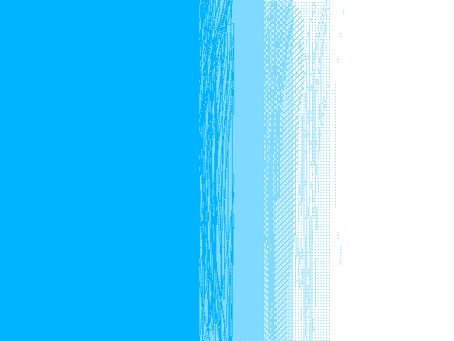 Gradient test