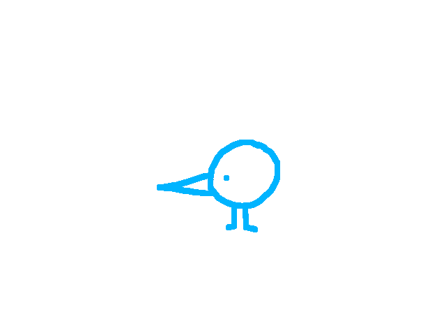 birb getting cut