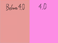 before and after