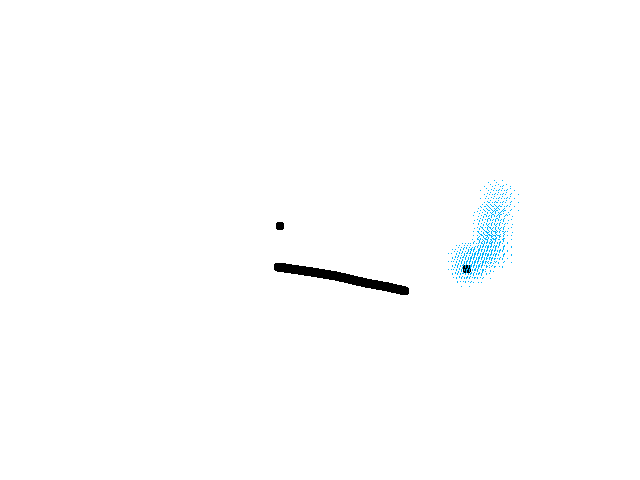 is folio dead