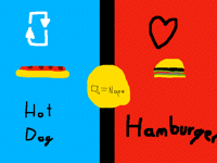 Hotdog or Hamburger