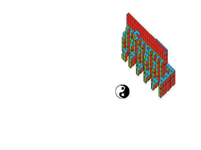 Blocks #3
