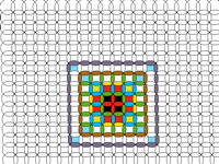 Circlixel