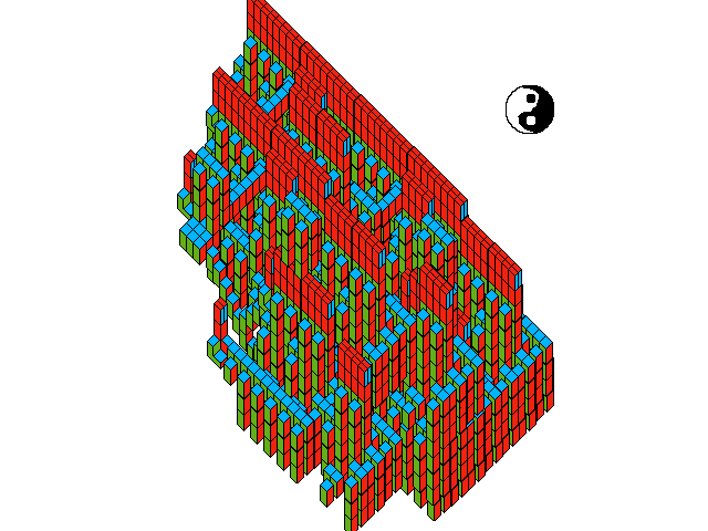 Blocks #6