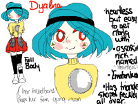 Not the best reference, but oh well..