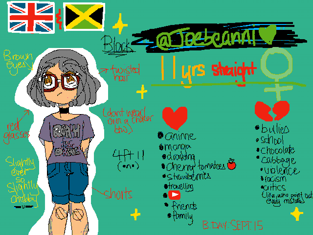 Meet The Artist