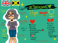 Meet The Artist