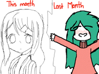 Compare