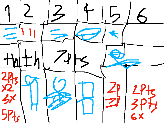 smooth dancing tutorial