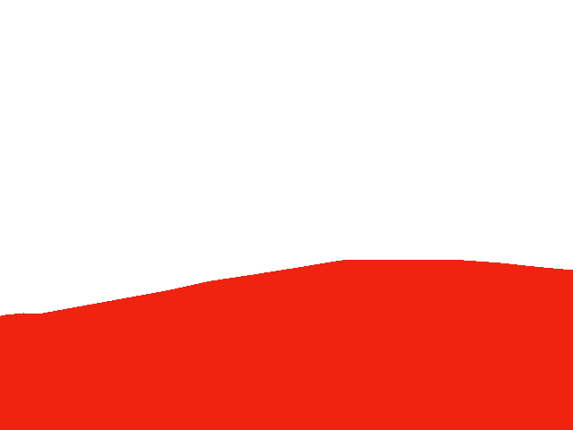 Process🇻🇳🇧🇶