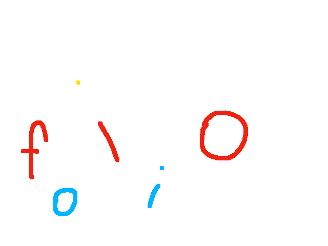 Folio loop