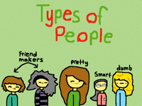 Types of people