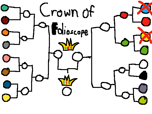 Crown of Folioscope Updated
