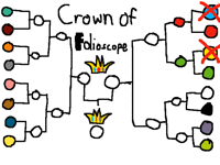 Crown of Folioscope Updated