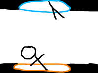 Portals