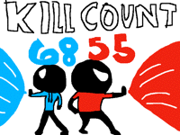 Competing for Most Kills