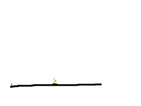 Things happen