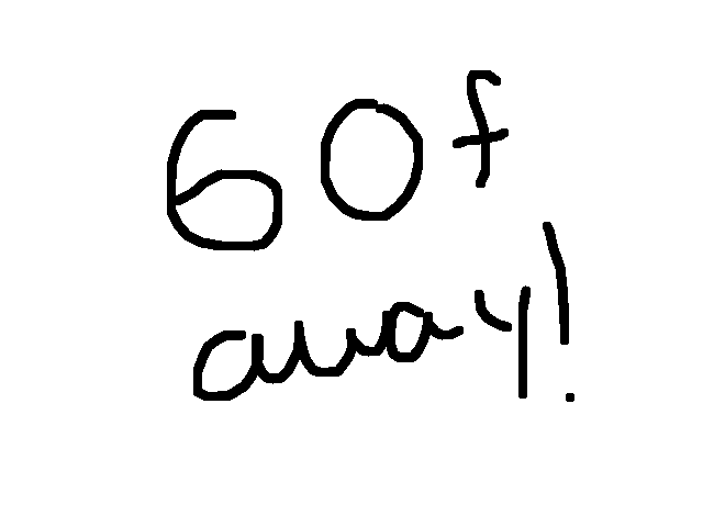 60 followers away!