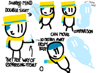 'Inner ghost' sketches
