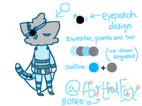 Character Plan @ArtfulFox