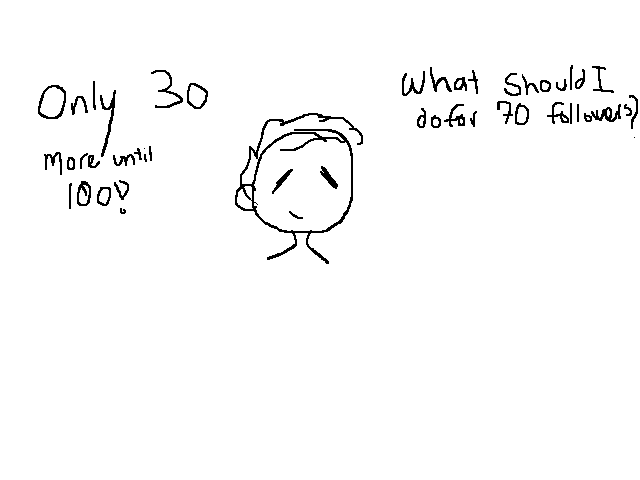 Thank you so much for 70 followers!!!