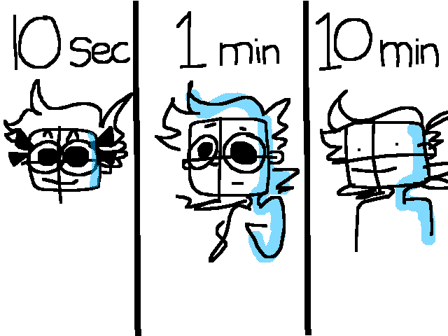 Very accurate