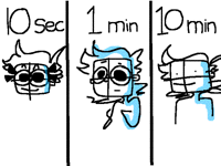Very accurate