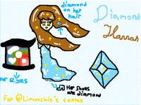 For @Limonchic's contest.