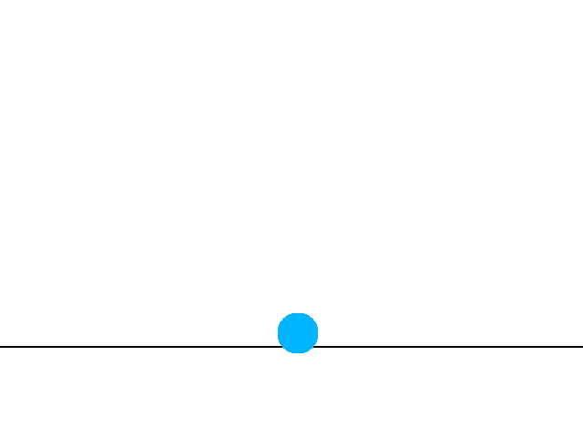 Ball Test