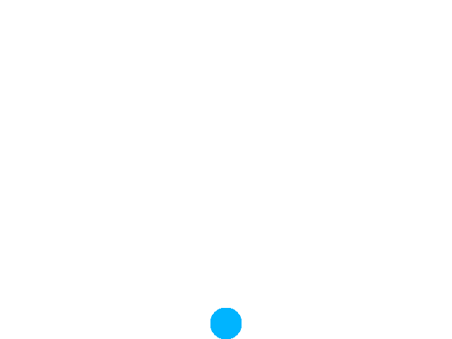 Another Dot Test