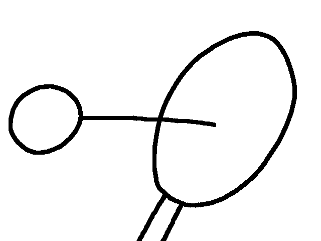 Im bored... -3-
