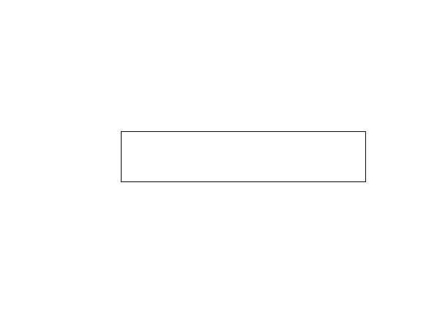 Loading is …
