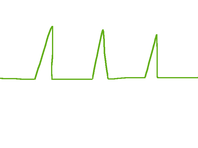 Hart beat