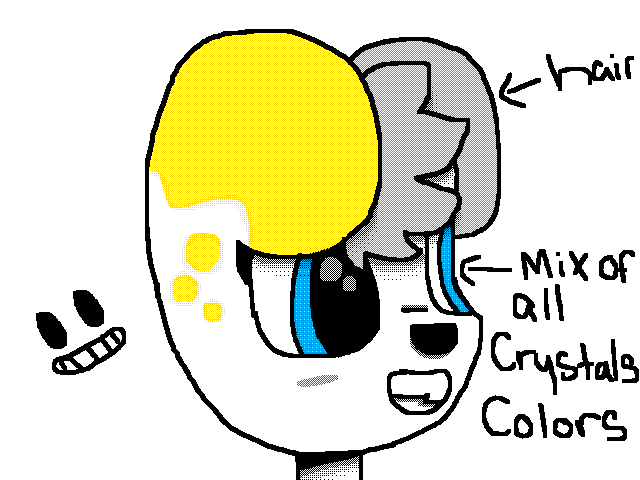 Should I draw Like This From Now On?