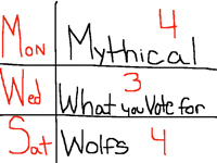 Adoptibles Info 2 pages(seg. And reserved list)