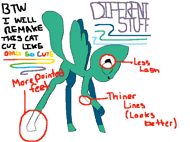 LITTLE BIT DIFFRENT STYLE/IDK/!!!READ COMMENTS!!!