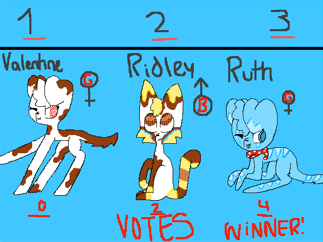 LIFIES !1,2,3!VOTING ENDS TOMORROW
