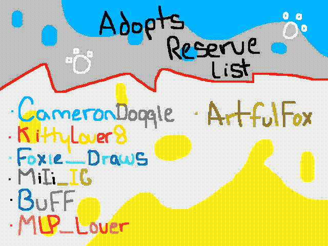 Adoptible Reserve List