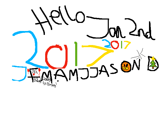 Countdown to 2018