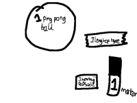 How to make me