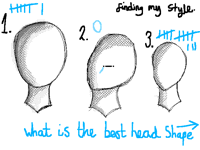 Whats the best shape