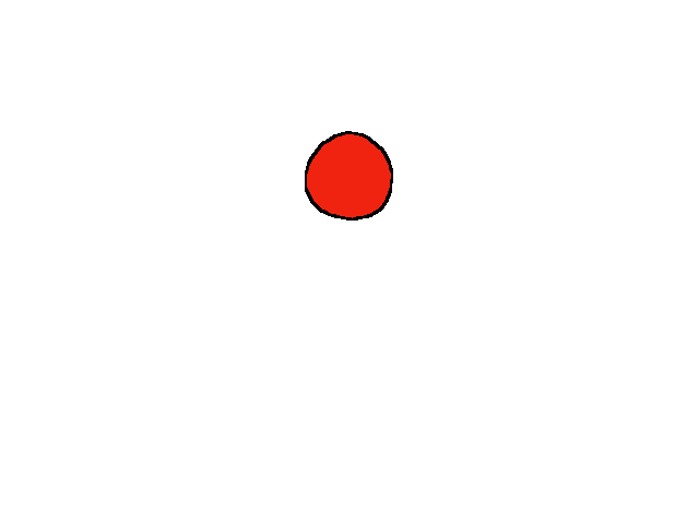 Bouncing ball test