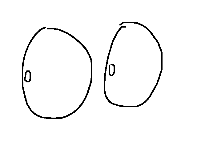 Eyes