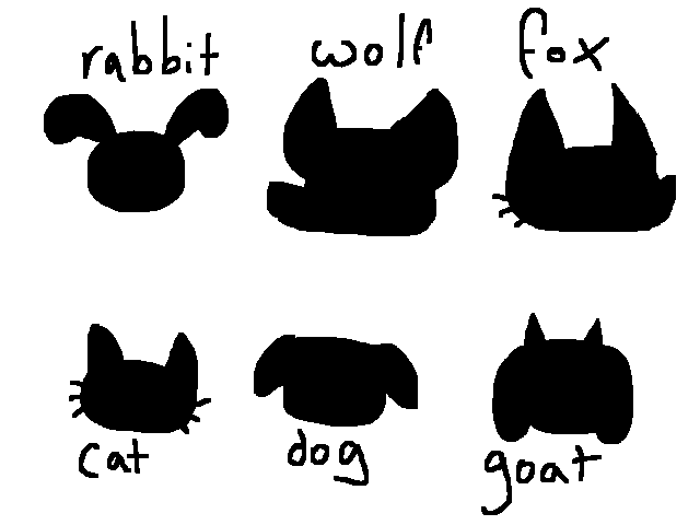 What animal should my next Oc be?