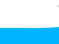 Water physics test