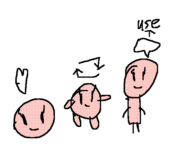 Vote for use 3/3