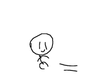 Testing