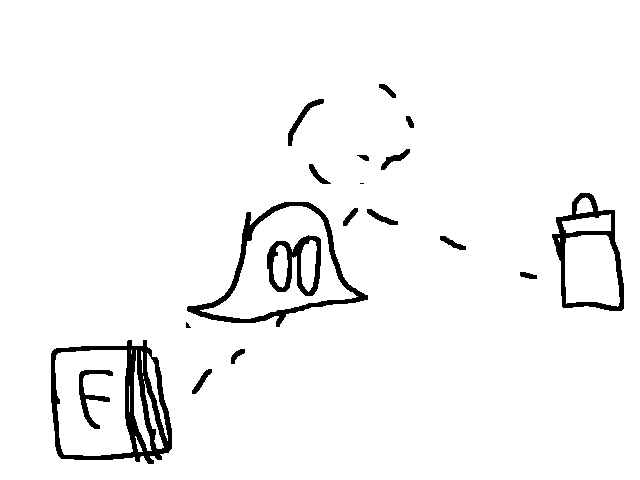 Who ignore me I will move me to trash