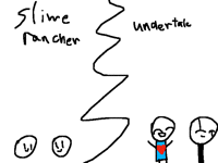 I will like Undertale!