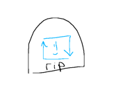 RIP SHARE BUTTON